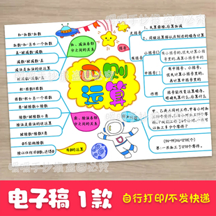 四则运算思维导图手抄报电子版小学生数学小报四年级数学线描涂色