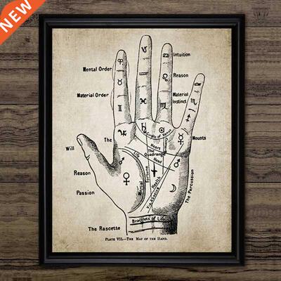 Canvas Art Painting Wall Pictures Home Art Decor Palmistry H