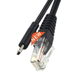 USB Active Over 802.3af Ethern Power Micro Splitter IEEE PoE
