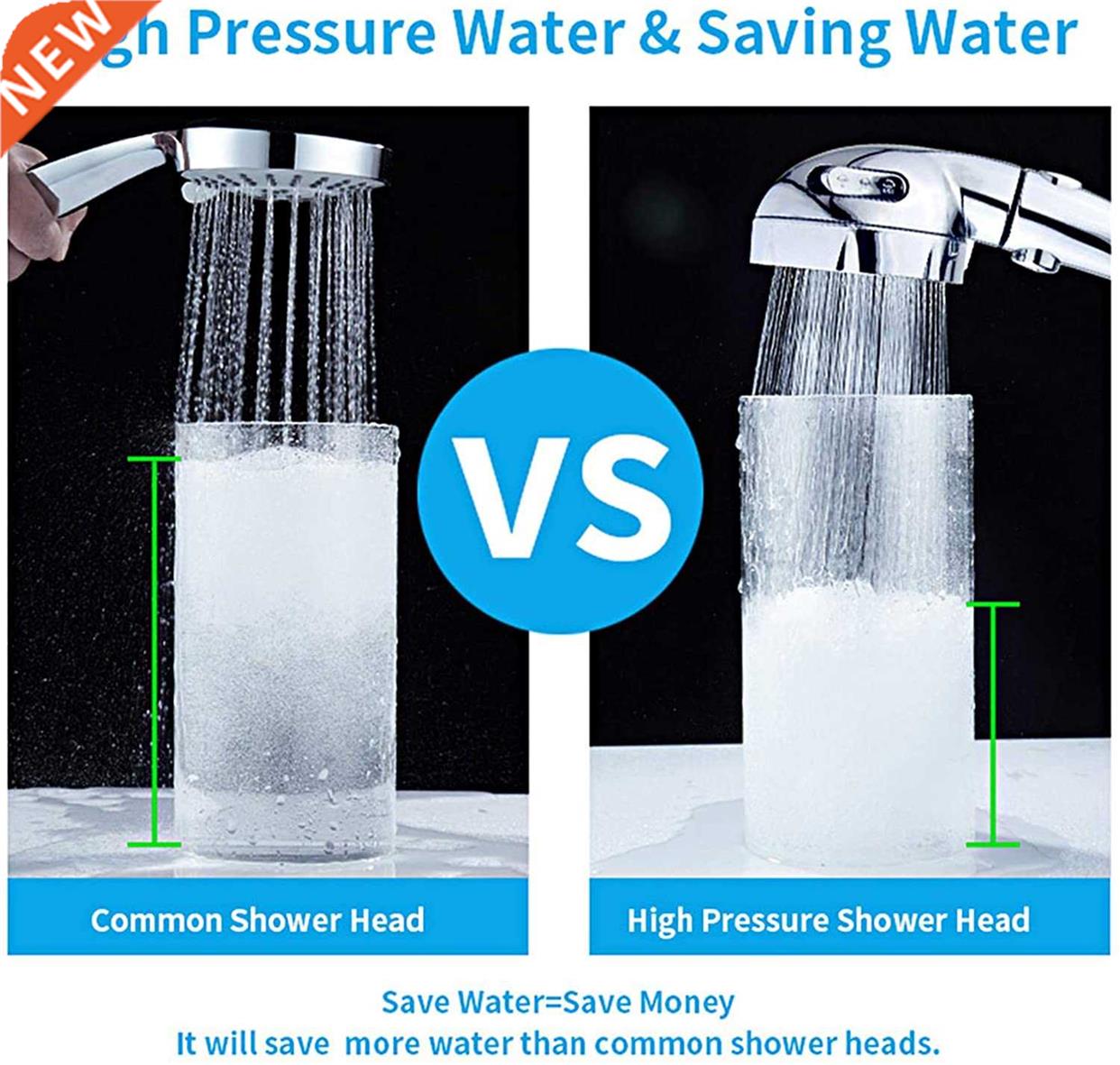 Z&L 3 Modes Adjustable Universal Bath Showerheads Water