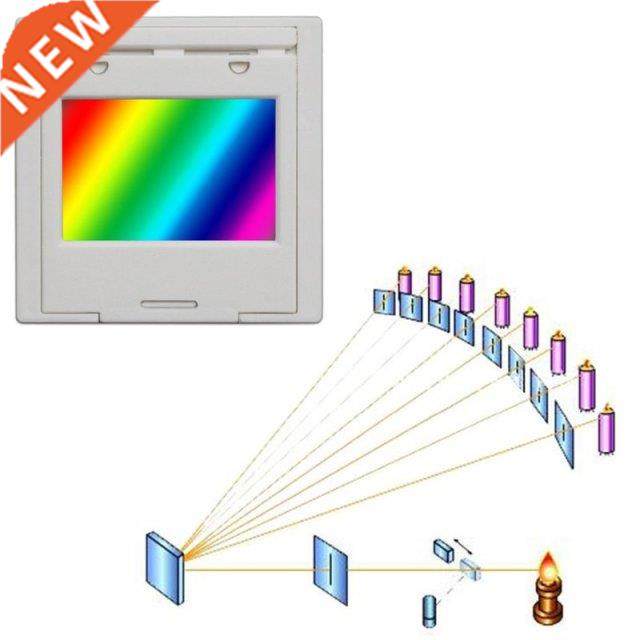 diffraction grating 50/100/300/600 line 2mm transmission gra