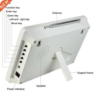 Receiver Host Voice Four Broadcast Display Reporting digit