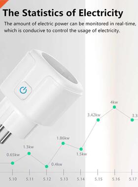 Tuya WiFi EU Smart Plug 16A 220V Adapter Wireless Remote Voi