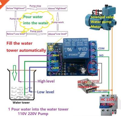 2 n 1 Pump Pour Water Automatc Controller DC 12V Lqud Le