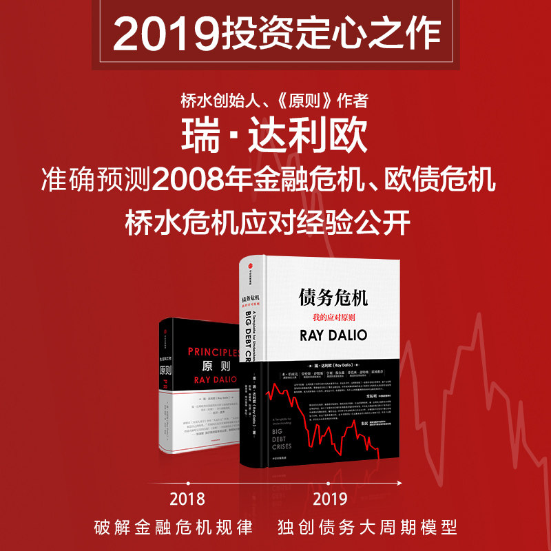 债务危机 瑞达利欧 raydalio我的应对原则 原则应对变化中的世界秩序