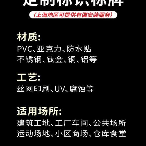 定制标识标牌新版禁烟材料标识五牌一图消防指示PVC压克力号码牌