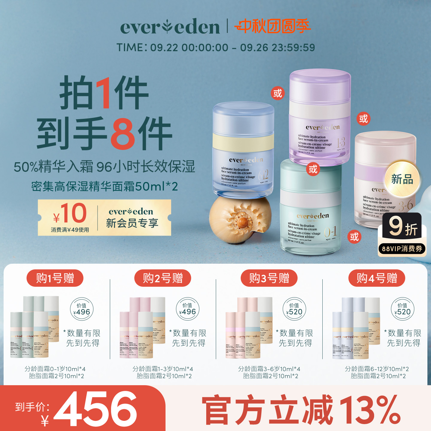 Evereden安唯伊婴童面部护肤滋润密集高保湿精华分龄面霜50ml*2