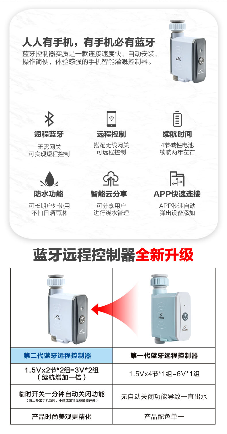 自动浇水控制器智能花园浇花神器 定时浇灌庭院蓝牙养花懒人系统