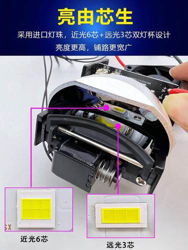 1.8寸LED双光透镜矩阵模组大灯升级改装1.5寸汽车大灯高亮双灯杯-封面