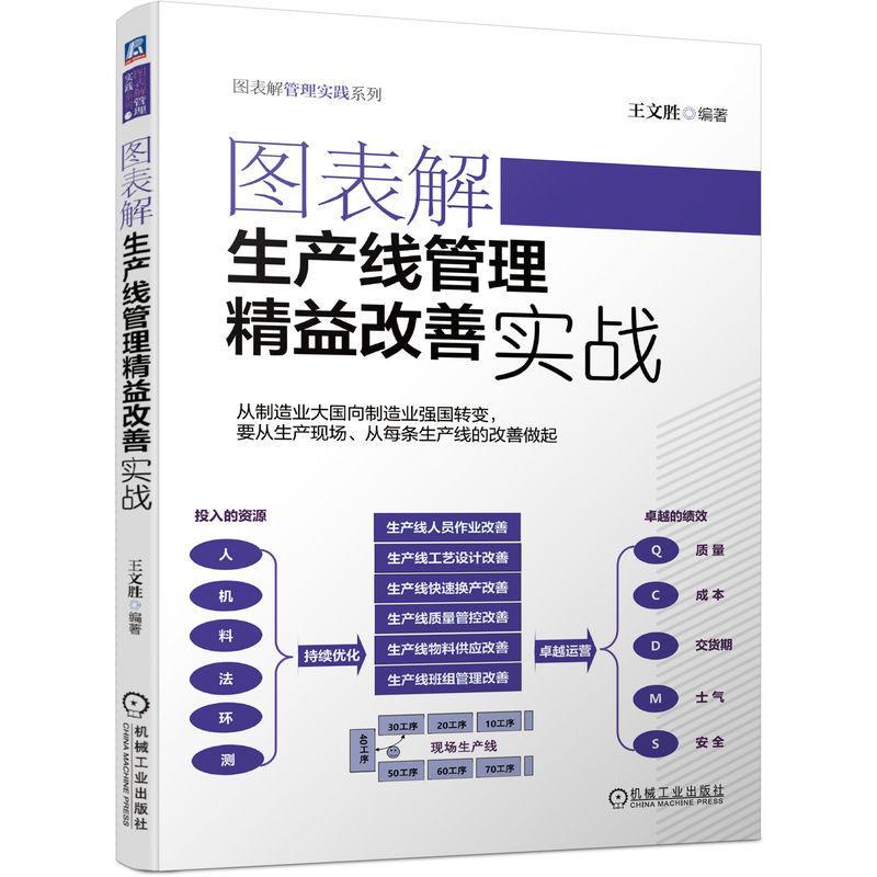 全新正版图表解生产线管理精益改善实战王文胜机械工业出版社现货