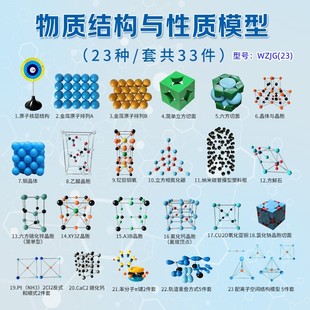 常见物质结构与性质模型23种（33件套）方解石乙酸晶胞钇钡铜氧