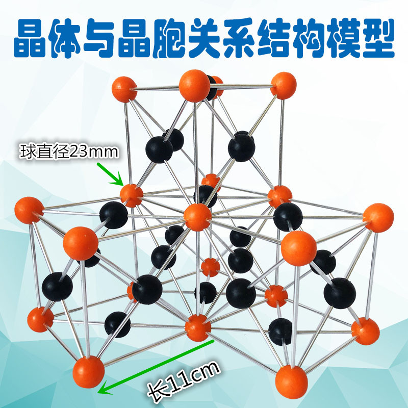 晶体与晶体关系结构模型