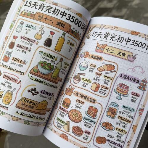 15天背完初中3500词英语
