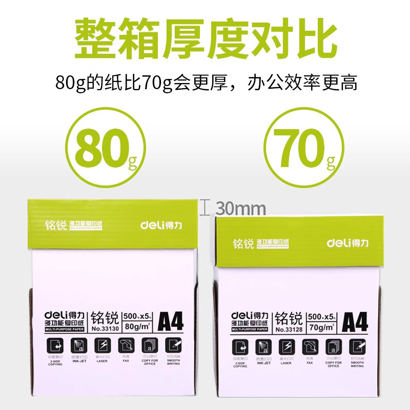 a4打印纸a4纸整箱批发复印纸a4草稿纸70g单包80g白纸500张4a学生