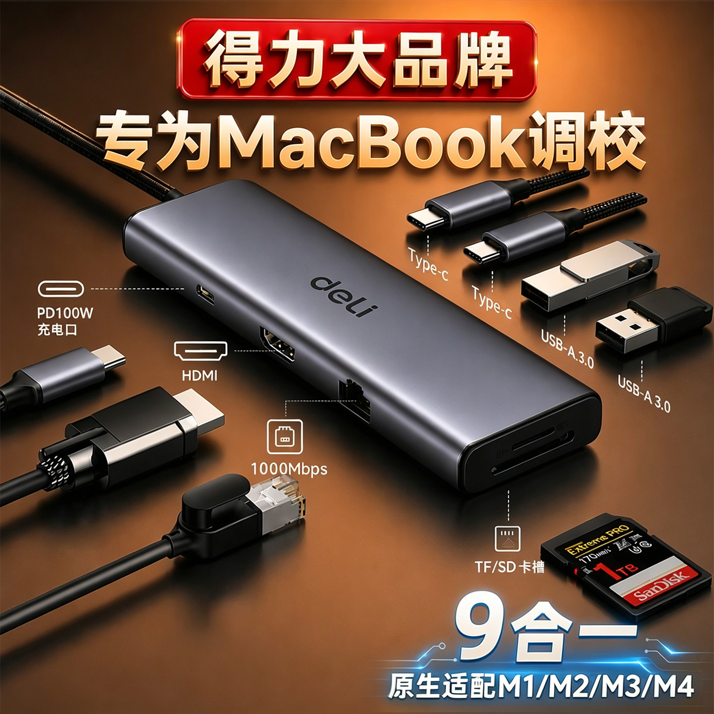 Mac专用TypeC转DP/HDMI图片
