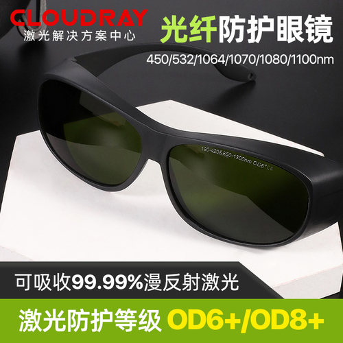 OD6+级别光纤激光防护眼镜有夹片