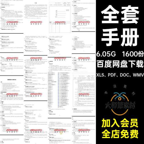 1600份全套表格管理体系1600份程序XLS、PDF、DO