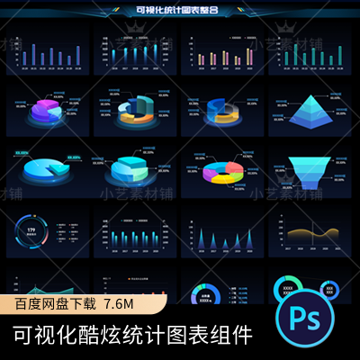 大数据可视化大屏数据统计ui组件 统计图表 样式psd素材源文件