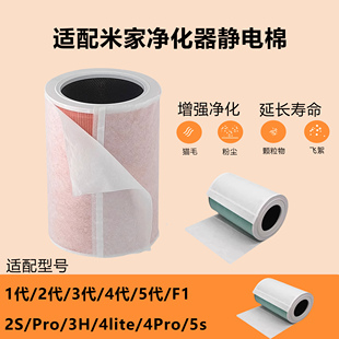 适配小米空气净化器滤芯静电棉1234代2S/4Pro初效防尘F1/5S/4lite