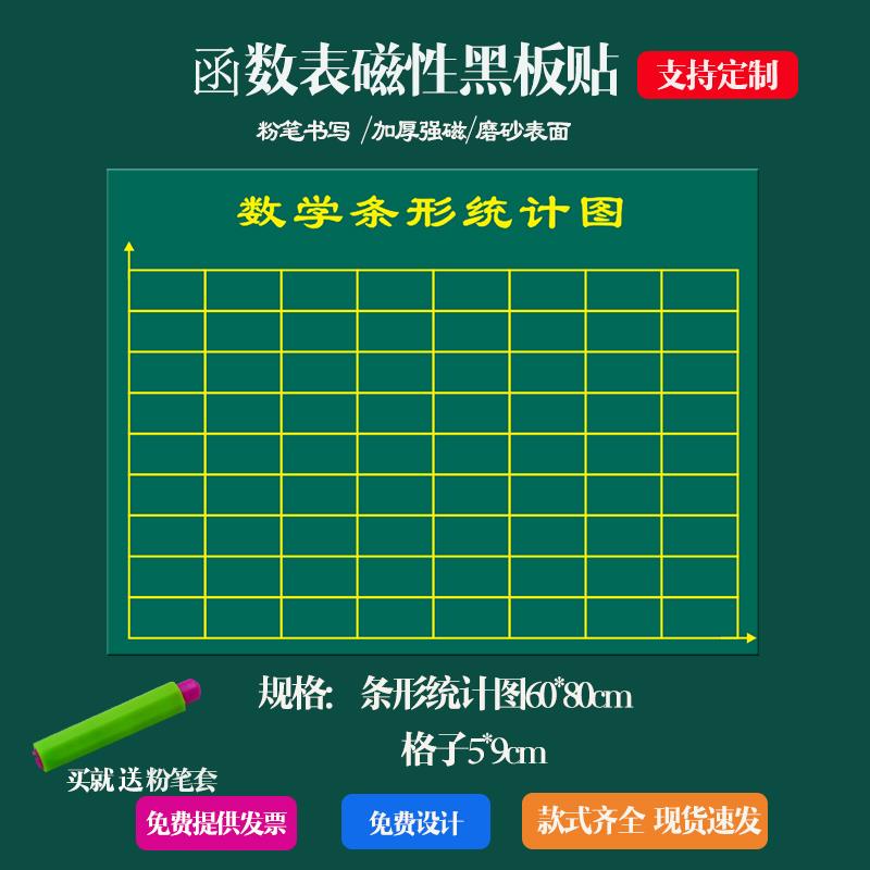磁性条形统计图黑板贴磁吸式折线统计图扇形统计表教学公开课程贴