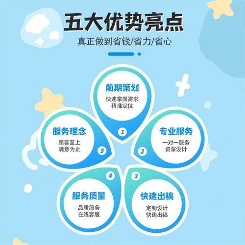 d建模cd场景maya渲染blender人物模型效果图制作产品dmax犀牛