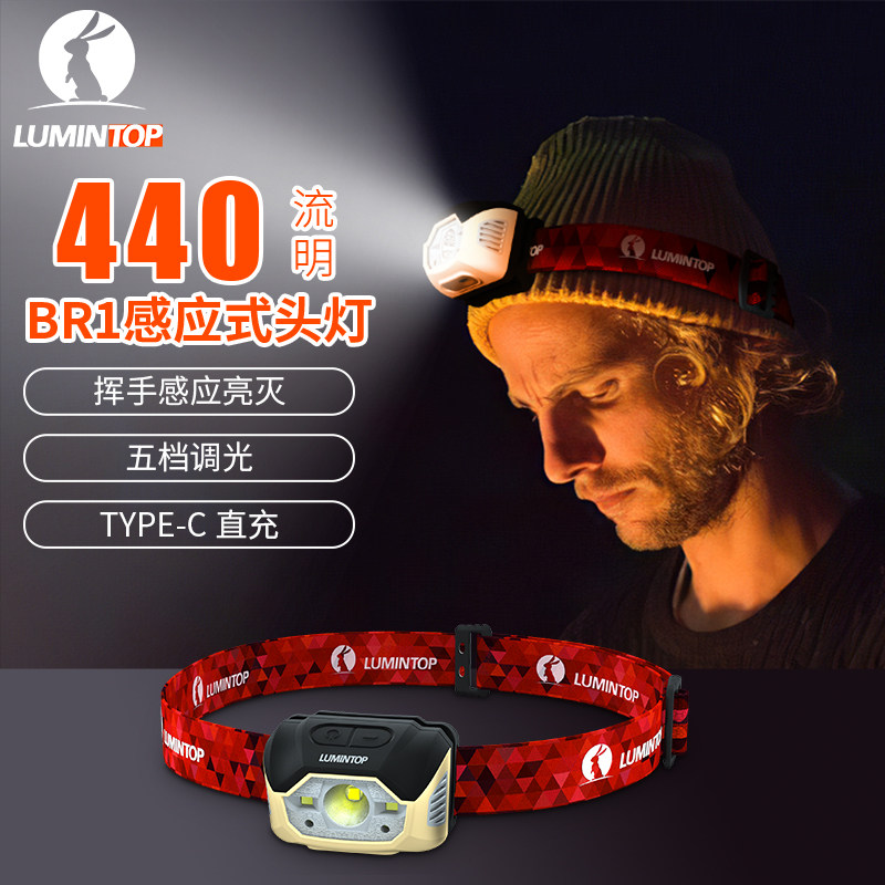 雷明兔BR1强光感应头灯越野露营徒步登山充电头戴式防水户外头灯
