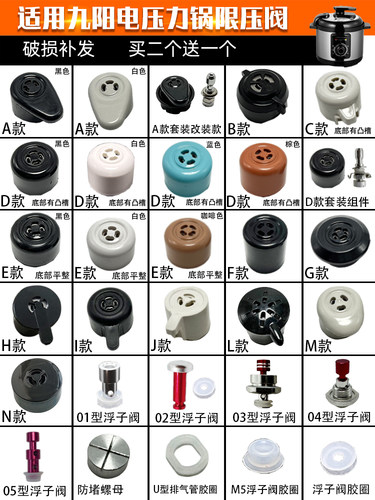 何家阀适锅用门压限子排