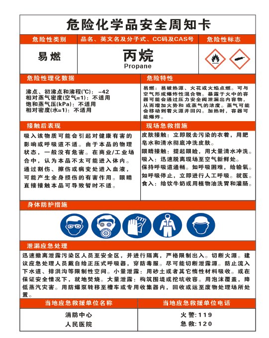 丙烷危险化学品安全周知卡职业病危害告知牌易燃易爆腐蚀中毒危险