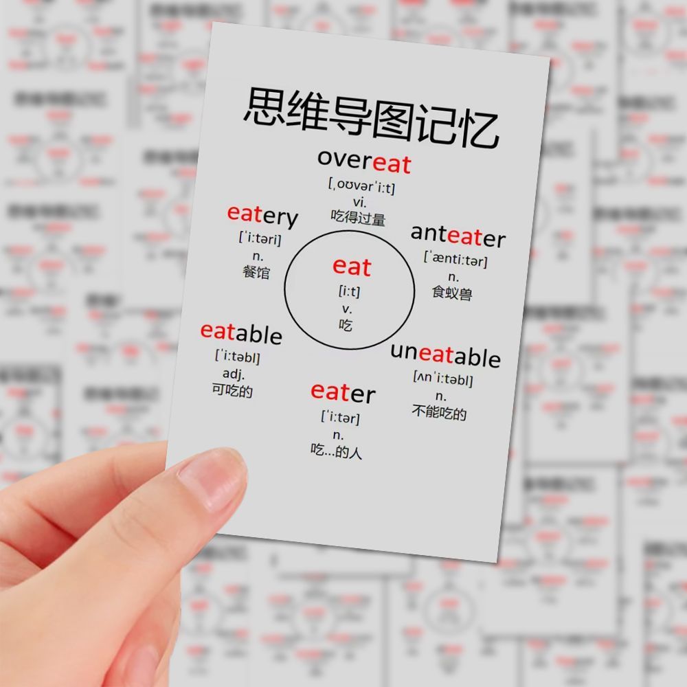 160张单词思维导图速记贴纸简约词根词缀贴画diy笔记本手机壳防水