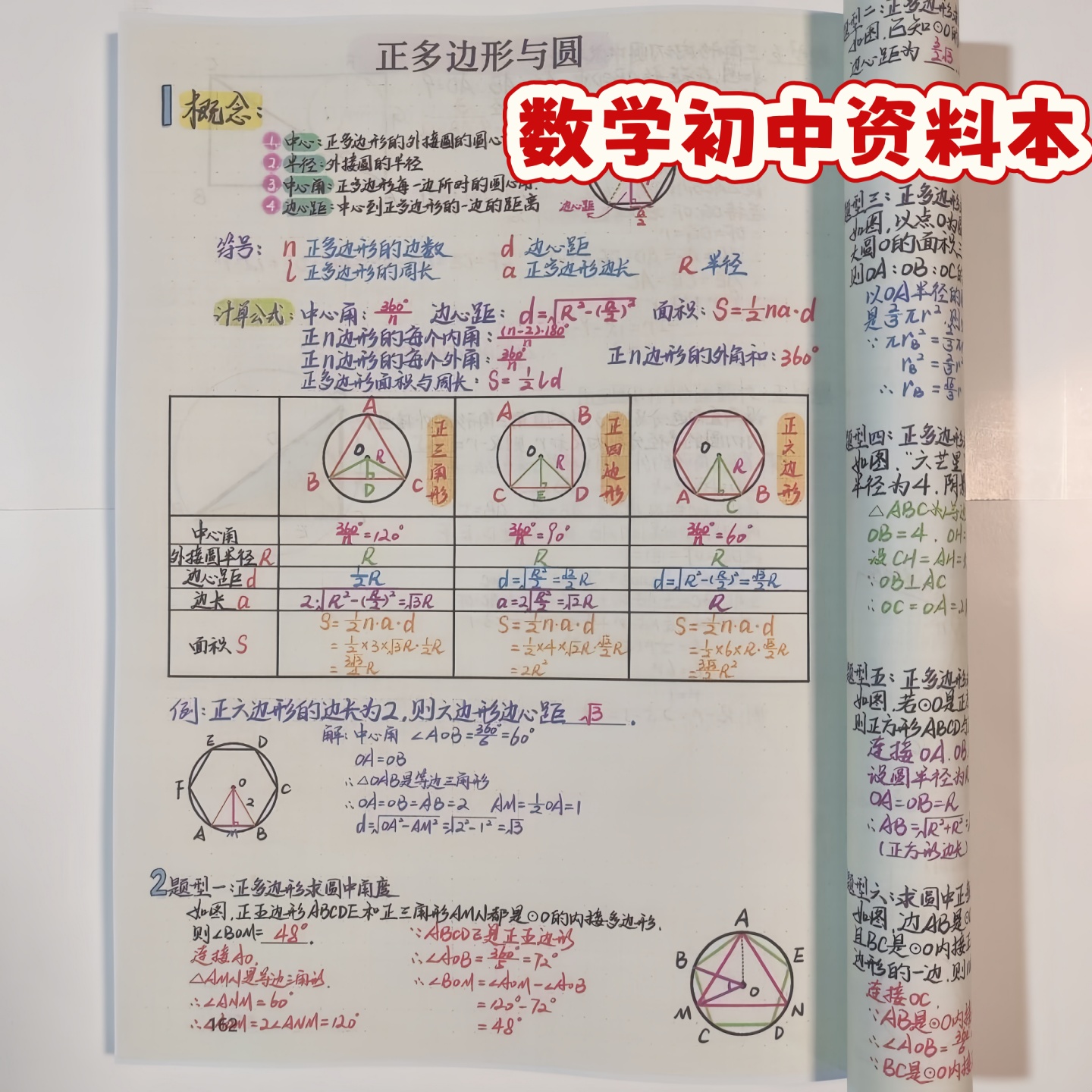 名师笔记数学初中二次根式函数方程实数代数有理数几何图形资料本