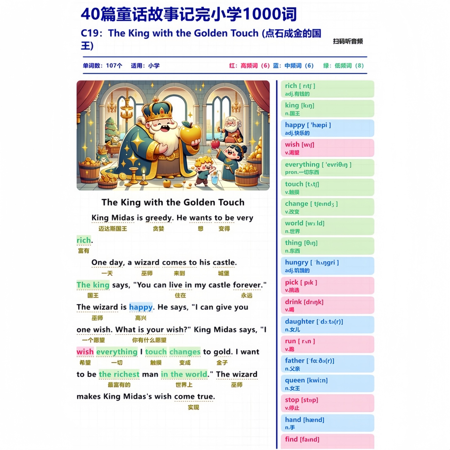 40篇童话故事记完小学1000词彩色笔记语境背诵小学英语核心词汇