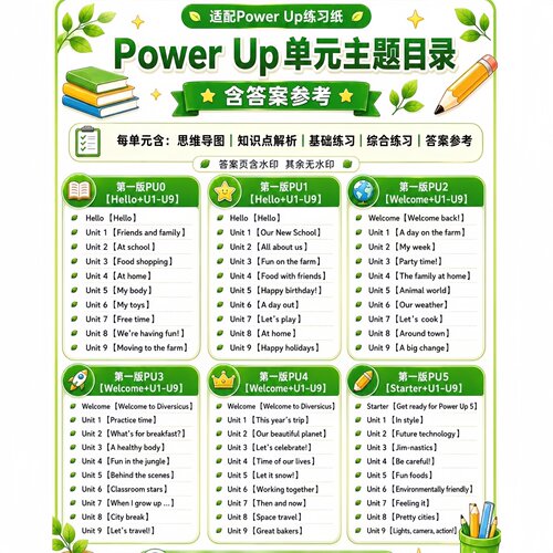 第一版Power up0-5级彩印配套资料彩色图示单元知识清单课时作业