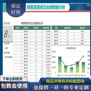 原创设计销售管理成交业绩数据分析EXCEL表格WPS系统定制