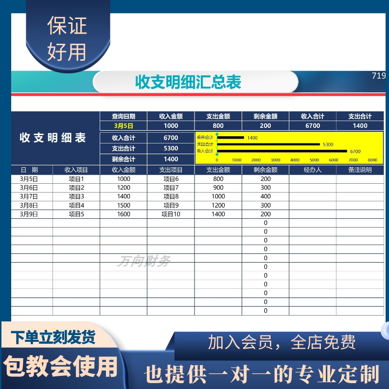 原创设计财务收支明细表出纳记账收入支出excel表格定制