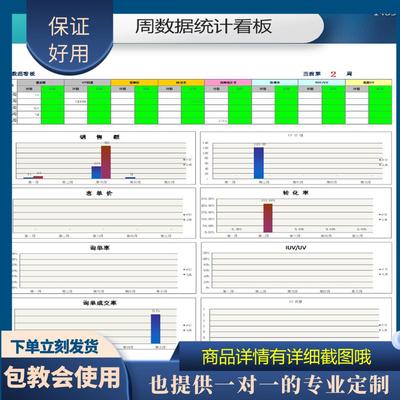 原创设计周数据统计看板EXCEL表格WPS定制