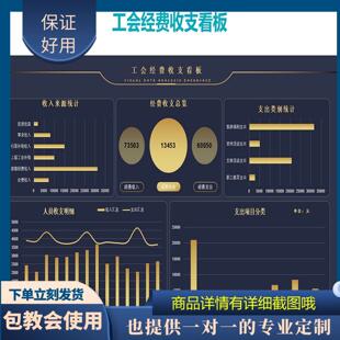 原创设计工会经费收支看板EXCEL表格WPS定制