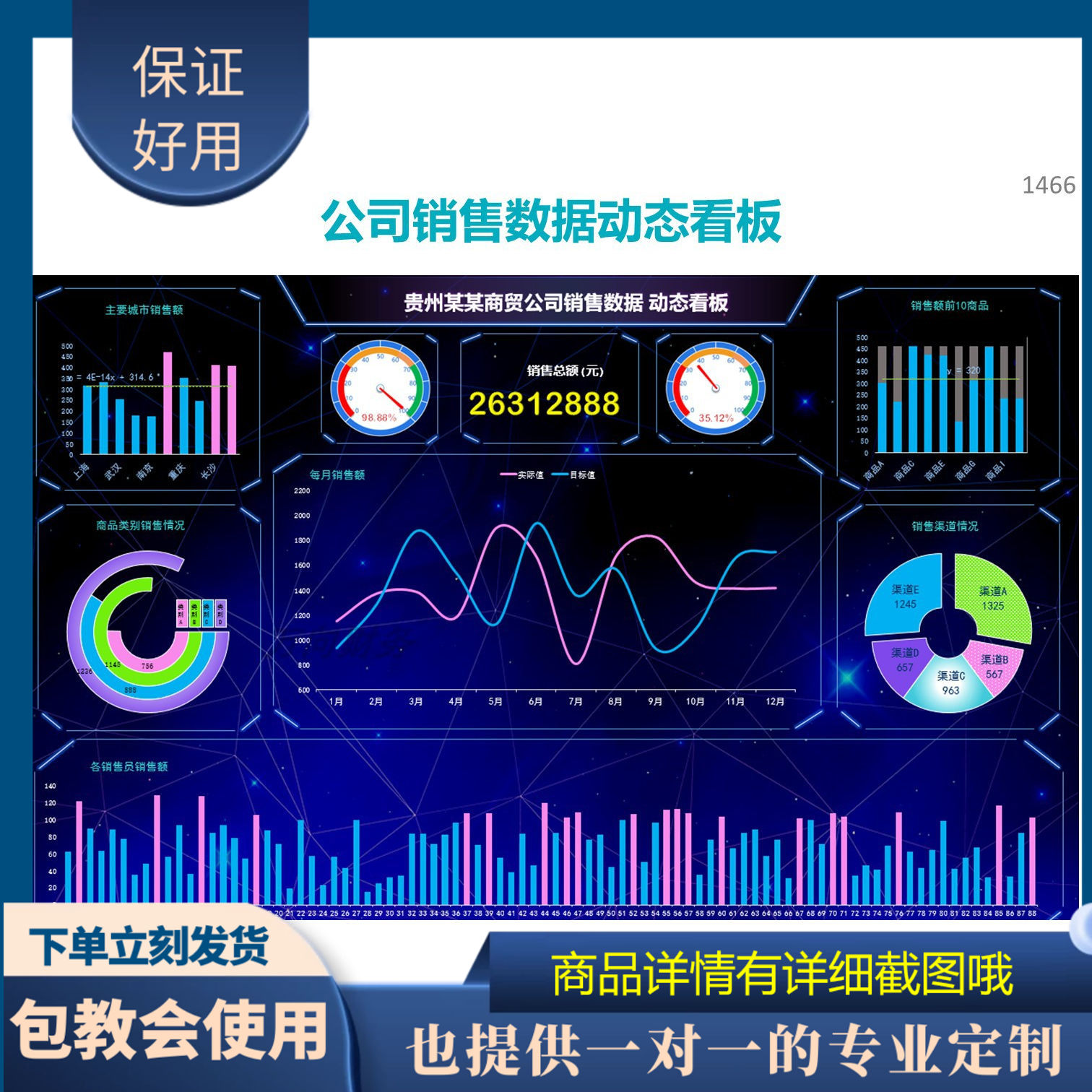 原创设计公司销售数据动态看板EXCEL表格WPS系统定制
