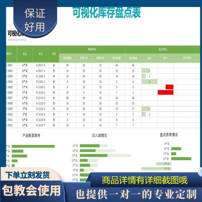 原创设计可视化库存盘点表EXCEL表格WPS定制