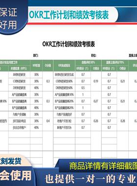 原创设计OKR工作计划和绩效考核表EXCEL表格WPS系统定制