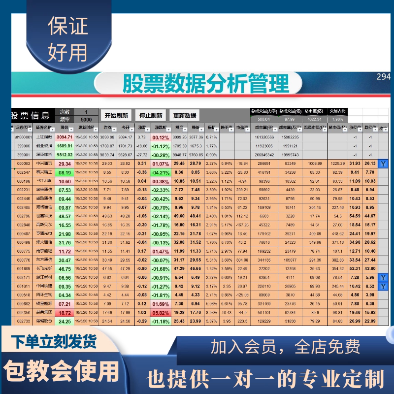 原创设计股票数据分析管理含公式EXCEL表格定制