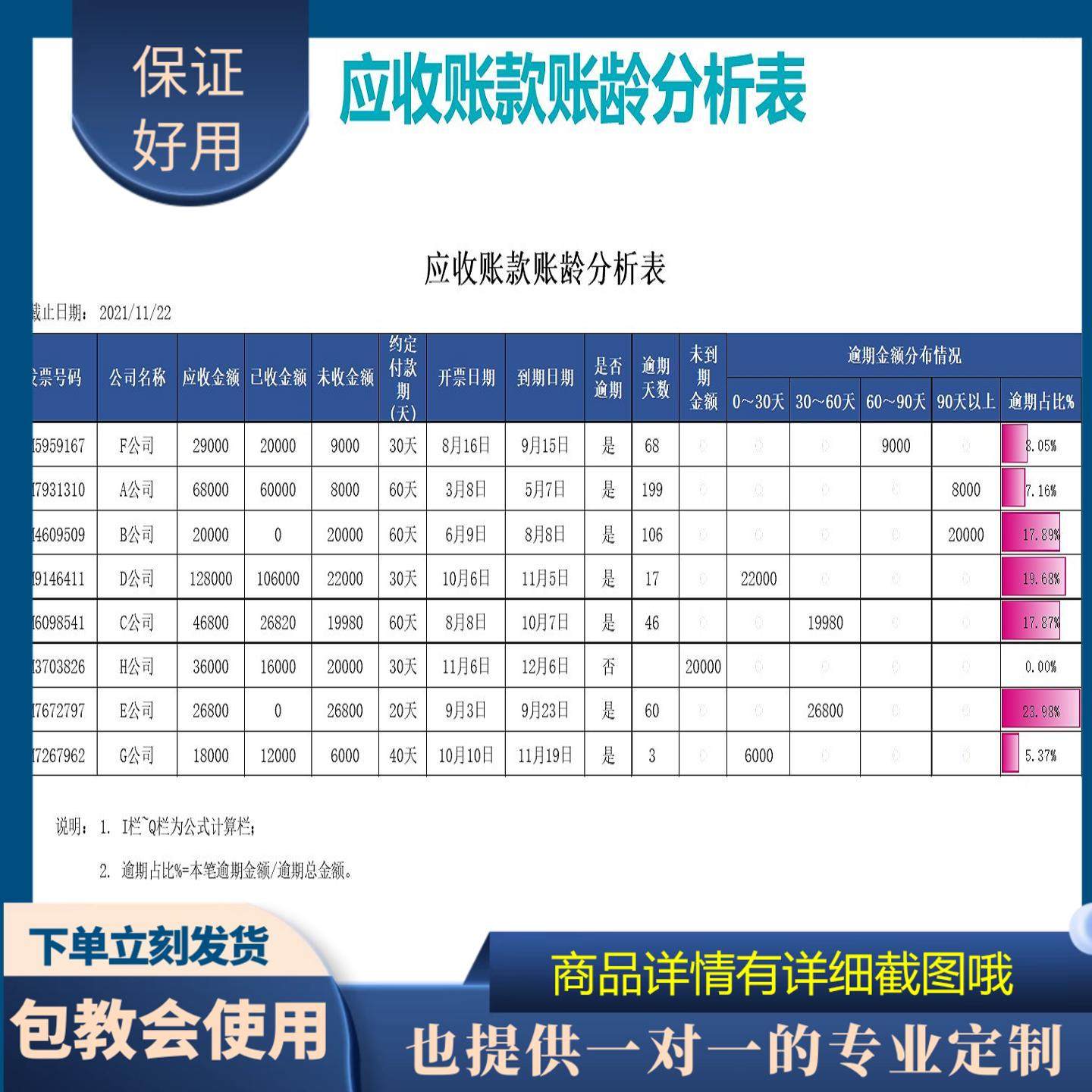 原创设计应收账款账龄分析表EXCEL表格WPS定制