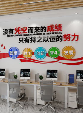 企业文化公司布置激励志团队员工文化标语办公室会议背景墙面装饰