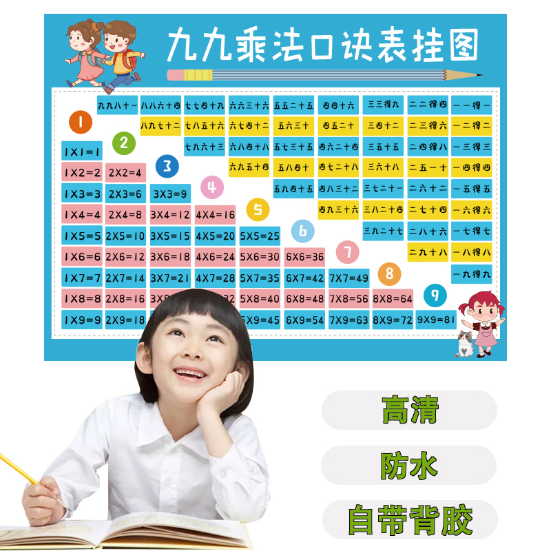 小学生一二年级九九乘法口诀表墙贴画儿童99表数字贴学习早教贴纸