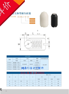 BNZN5/6/8/BNZN10/BNZN12定位珠白色塑料波珠螺丝球头柱塞树脂型