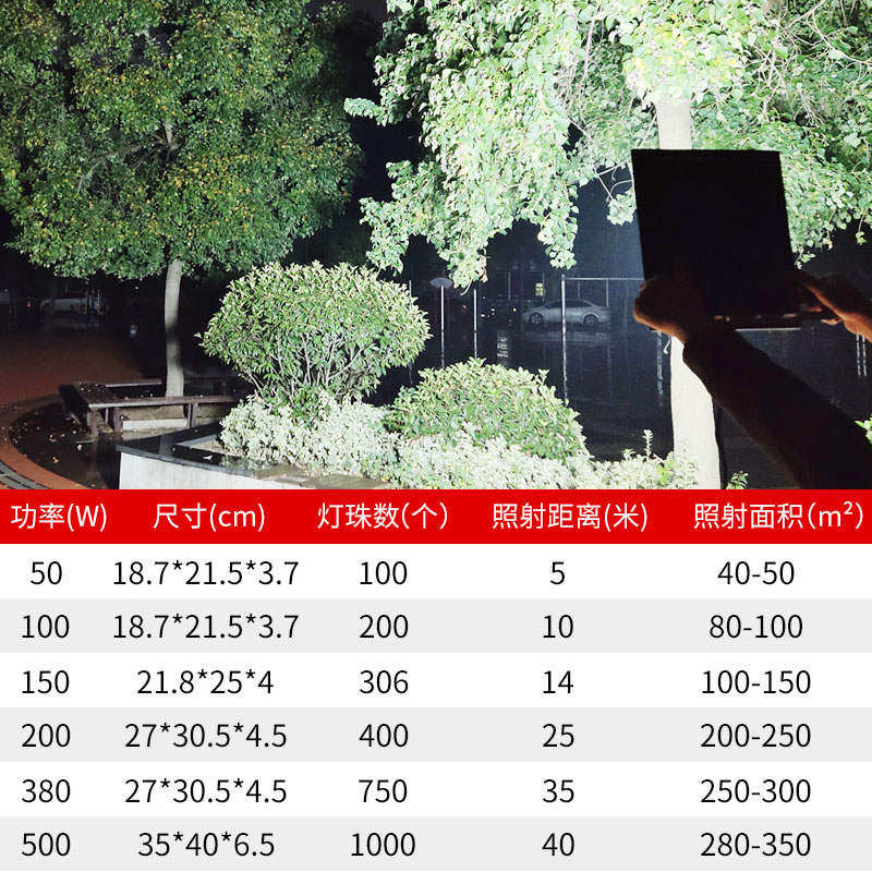 室外防雨照明灯有线led220v射灯店铺商用广告牌路灯户外防水庭院