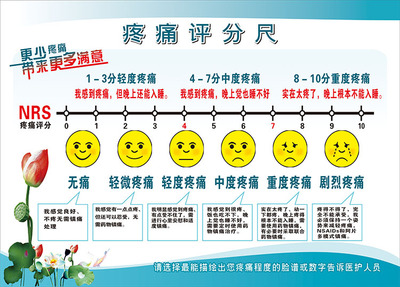 医院温馨提示牌住院部病房疼痛评估尺提示标语疼痛评分表海报挂画