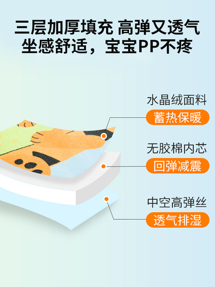 凉凉熊婴儿车垫子四季通用溜娃神器坐垫秋冬遛娃推车安全座椅棉垫