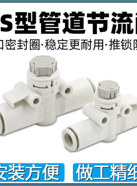 直通管道型调速控制节流阀AS1002/2052/4002F-03/04/06/08/10/12