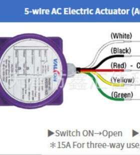 控制阀 AR220-50SL VALCON