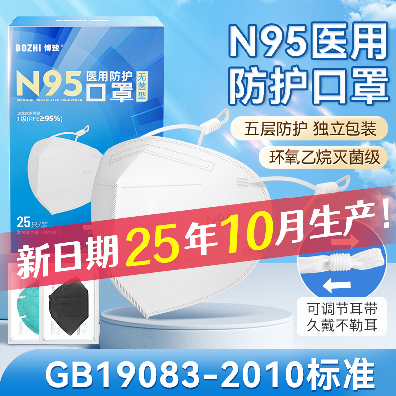 医用N95可调节耳带佩戴更舒适